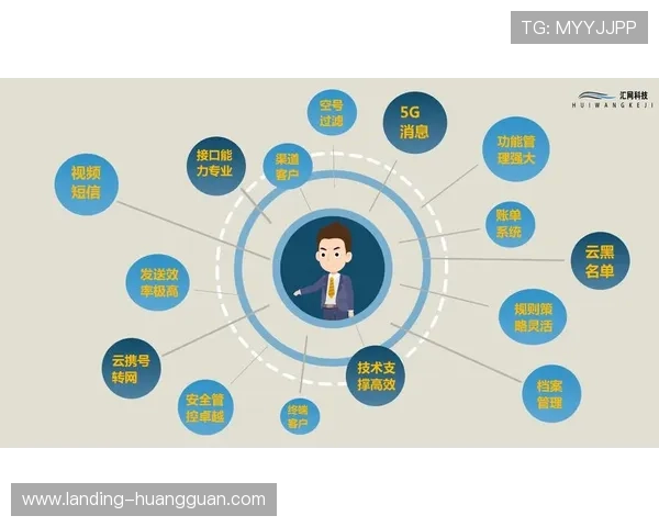 皇冠地址最新入口推荐，安全稳定的官方登录平台全攻略