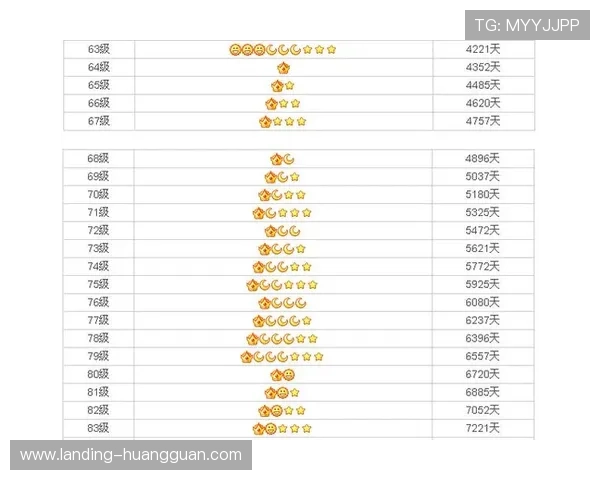皇冠线上如何快速提升等级和获得稀有装备的实用攻略指南